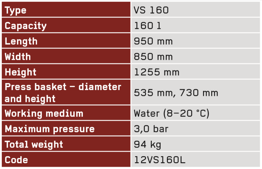Fruktpress 160 Liter - 7