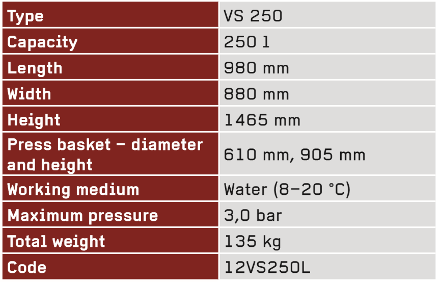 Fruktpress 250 Liter - 7
