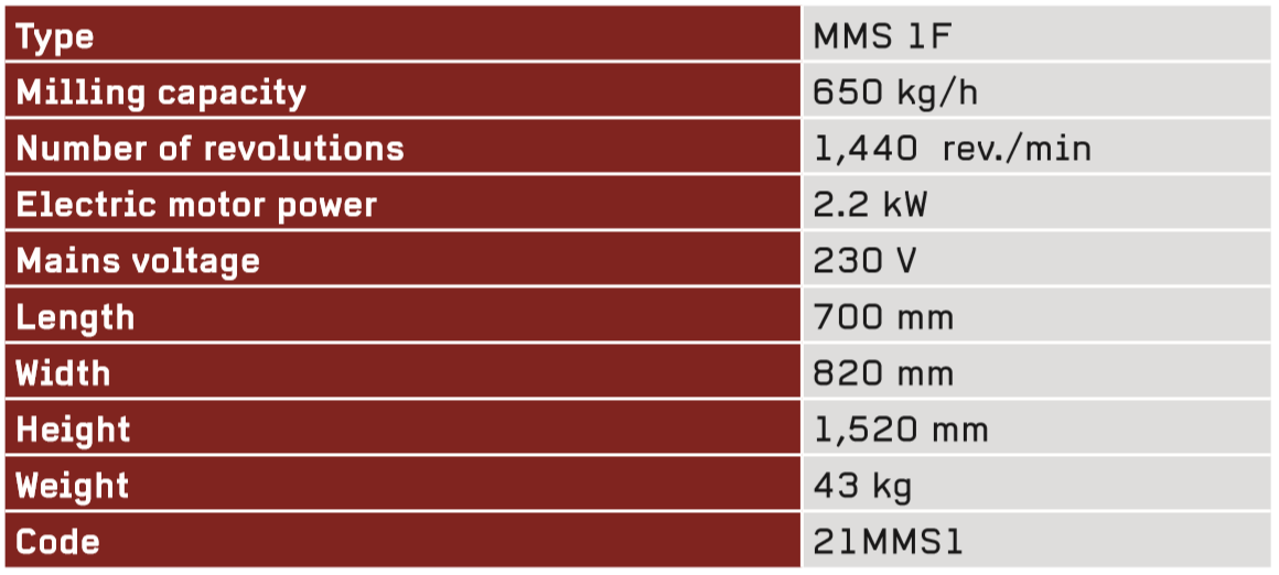 Fruktkross  MMS 1F - 6