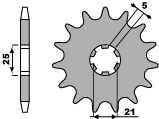 Framdrev