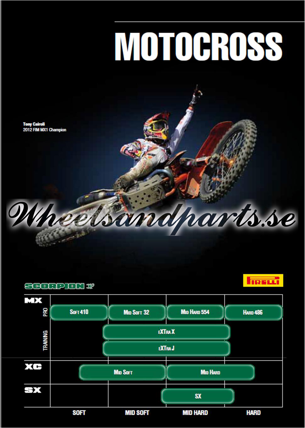 19-120/80 Pirelli Scorpion MX Mid Soft 32 63M Bak - 2