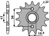Framdrev