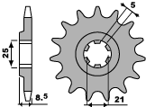 Framdrev