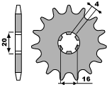 Framdrev
