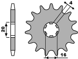Framdrev