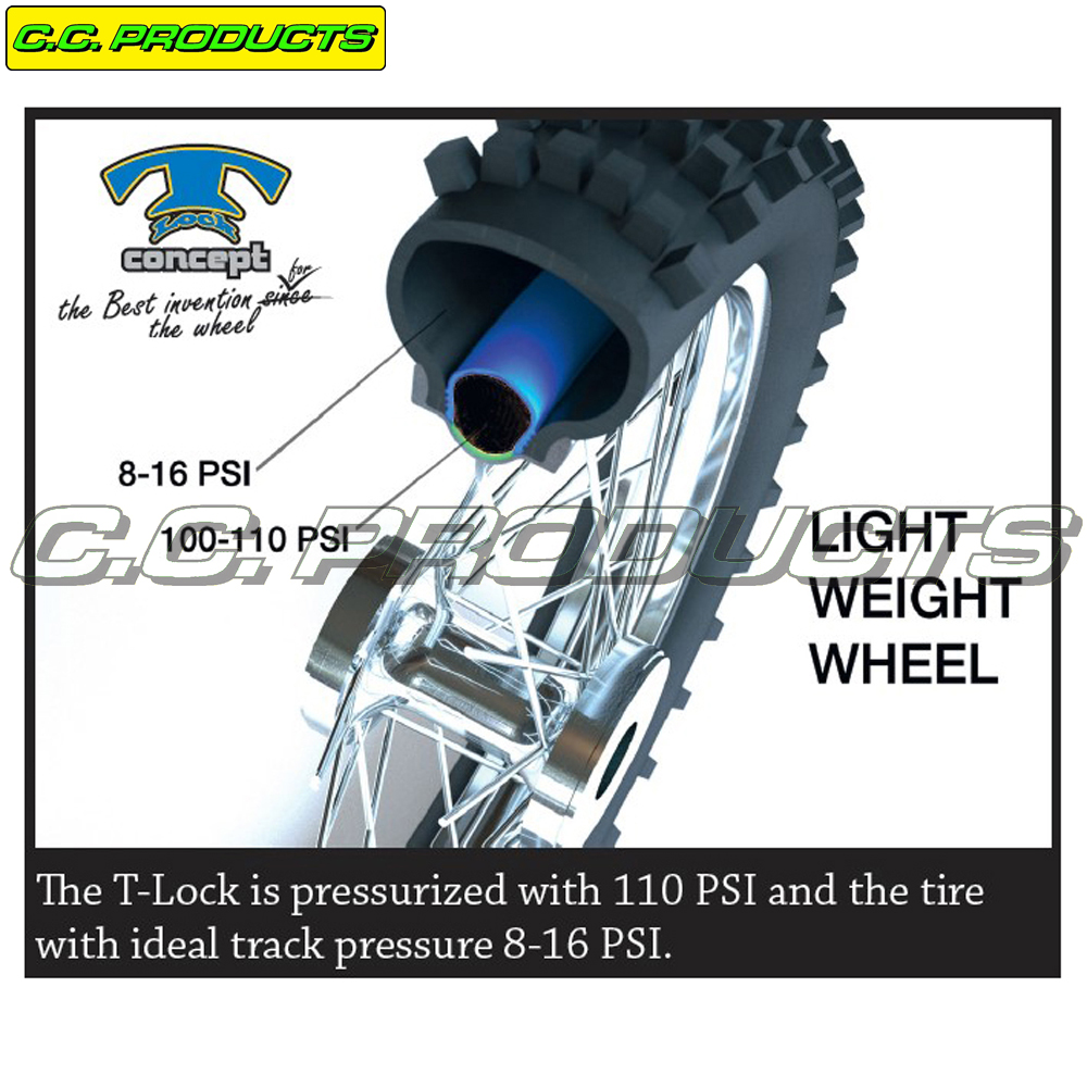 18 tum T-LOCK Slanglös Kit - 4