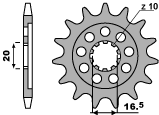 Framdrev