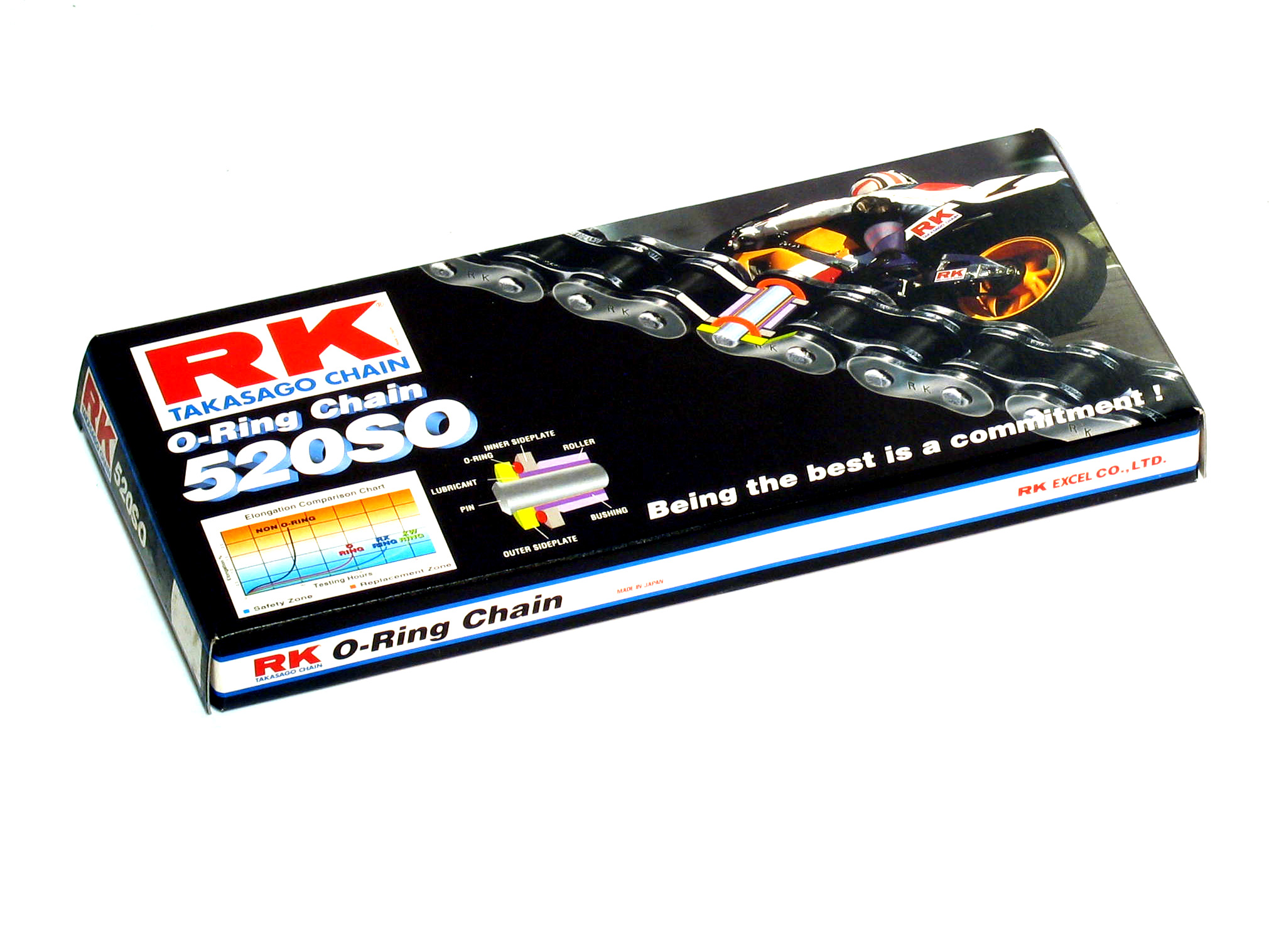 RK 520 O-ring chain 110 Links