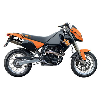 Duke 620