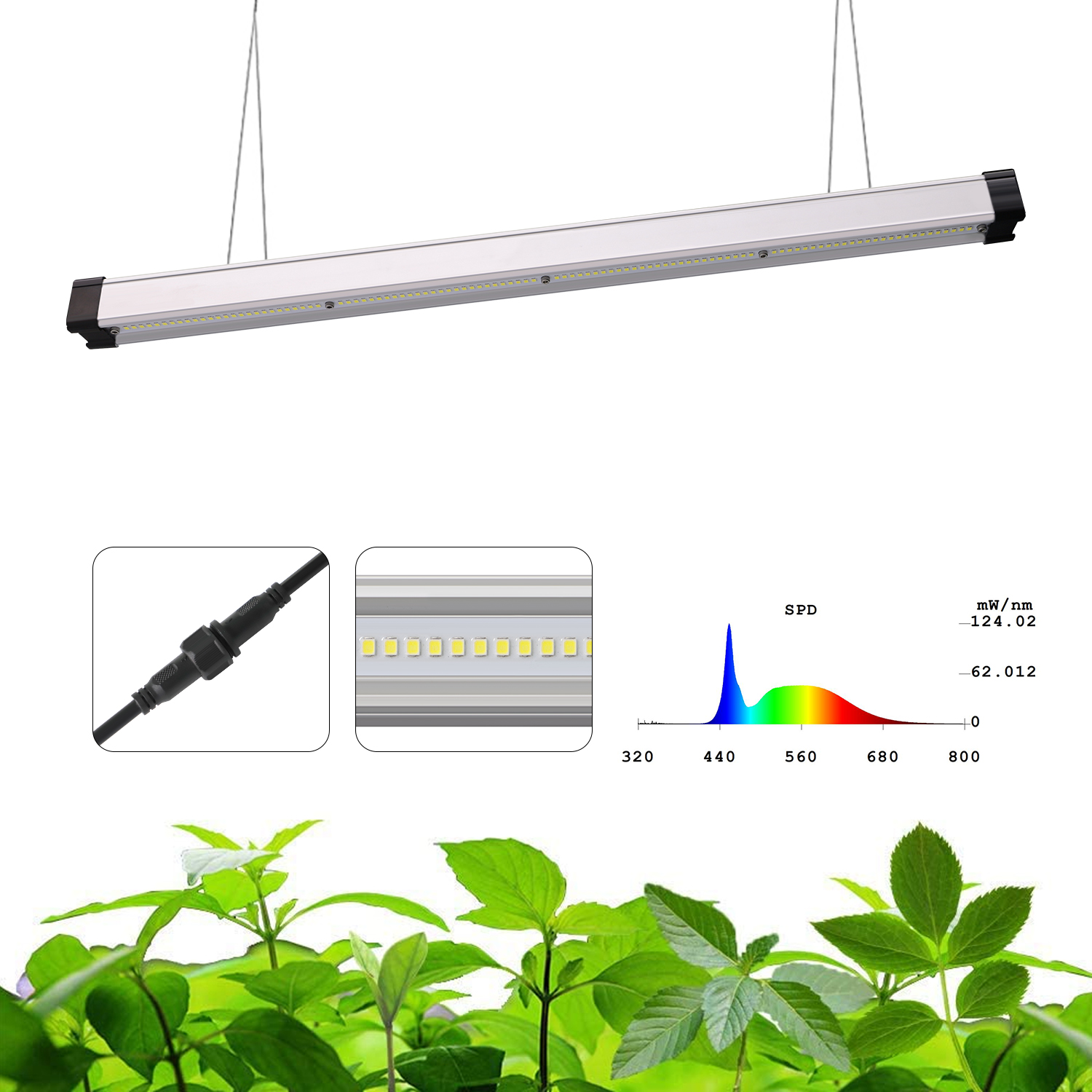GrowFast LED 2x42W IP65  - 2
