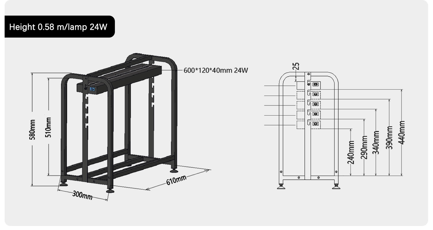 GrowFast Farm System Small 24W - 5