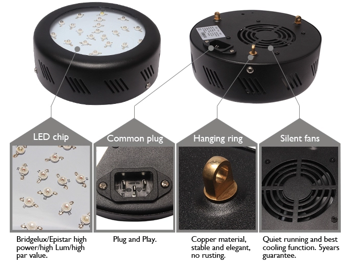 UFO 110W LED - 3