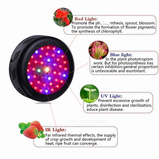 UFO 110W LED - 2