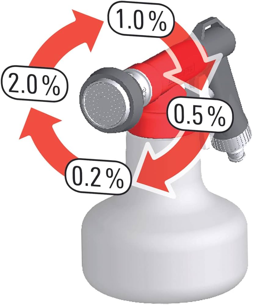 Aquamix Gödseldoserare 1.25 V, 0.2% / 0.5% / 1.0% / 2.0% - 3