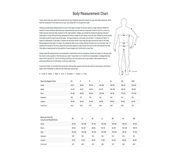 Guideline Laxa Wader 2.0 - 2