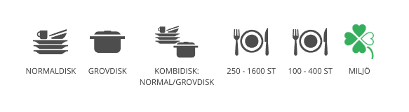 Kombidiskmaskin WD-12, WEXIÖDISK  - 5