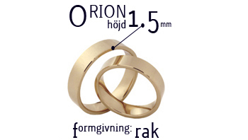 1.5 mm Höjd