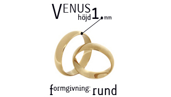 1.0 mm Höjd