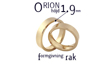 1.9 mm Höjd