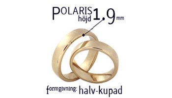 1.9 mm Höjd
