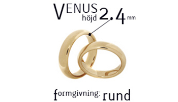 2.4 mm Höjd