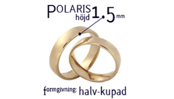 1.5 mm Höjd