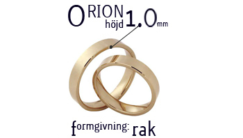 1.0 mm Höjd