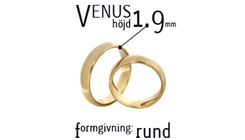 1.9 mm Höjd