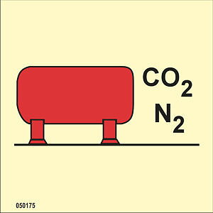 IMO A.654(16) Fire Control-skylt "CO2/Nitrogen bulk installation" - IMPA 33.6075