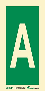 IMO sign "A" - IMPA 33.4210