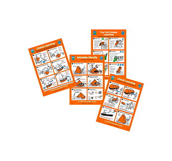 ISM Code Safety Posters