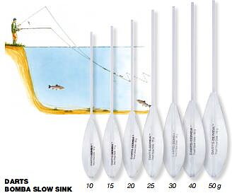 Darts Fix Slow Sink