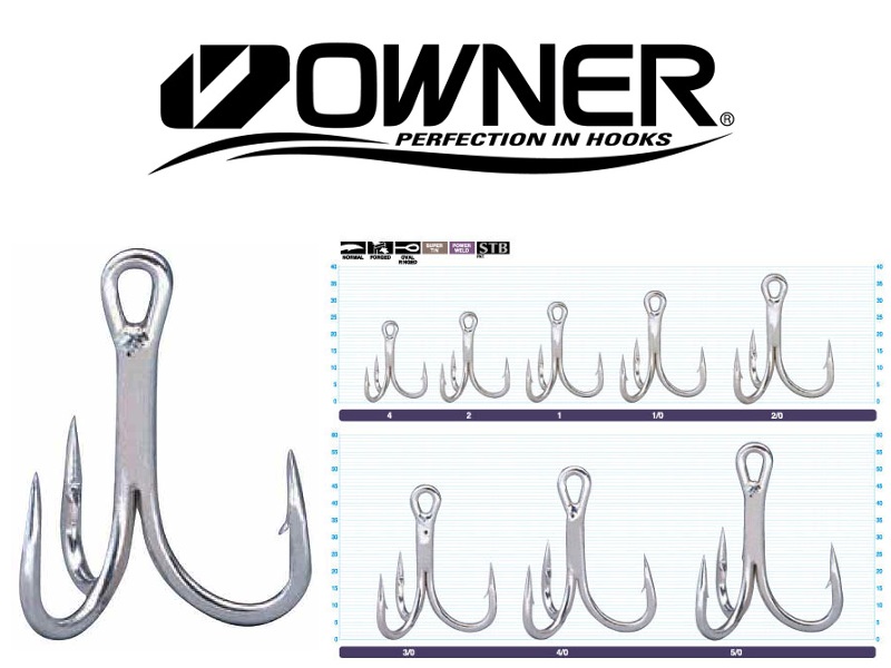 Owner ST-66TN