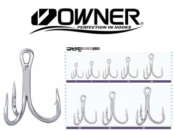 Owner ST-66TN