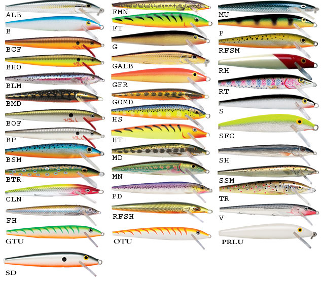 Rapala Orginal 18 cm Floating
