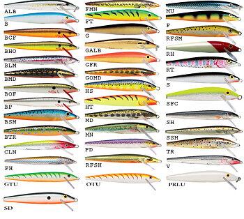Rapala Orginal 18 cm Floating