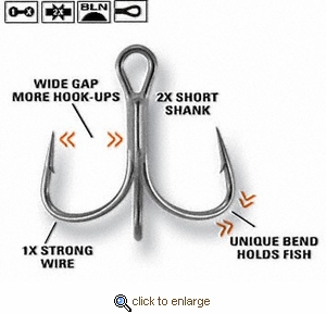 Mustad TG76BLN