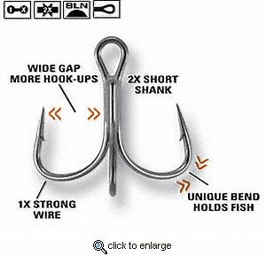 Mustad TG76BLN