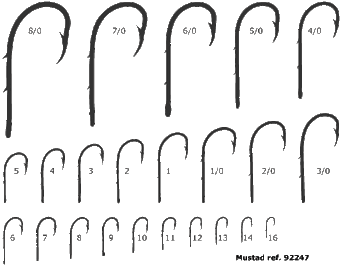 Mustad 92247 - Worm Hook