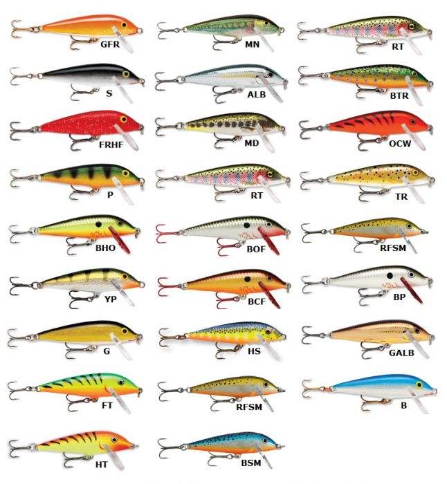 Flytande Rapala Orginal 7 cm
