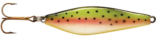 Skeddrag