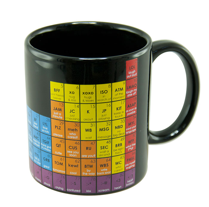 Periodiska Systemet För Sms - Mugg - 2