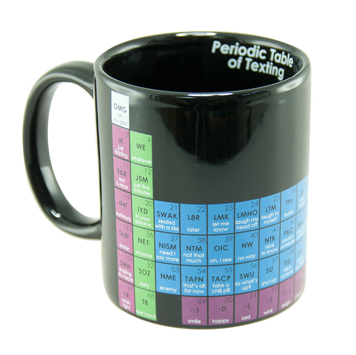 Periodiska Systemet För Sms - Mugg - 3