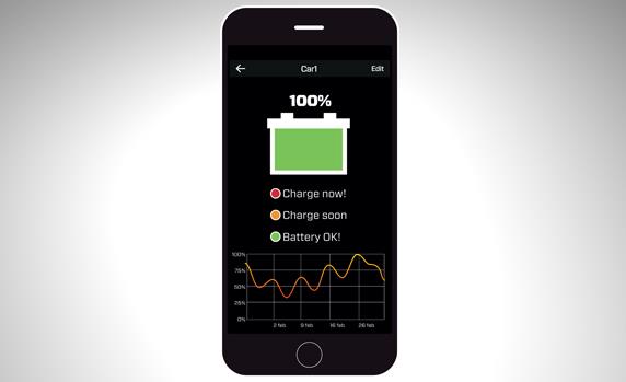 CTEK CTX BATTERY SENSE - 3