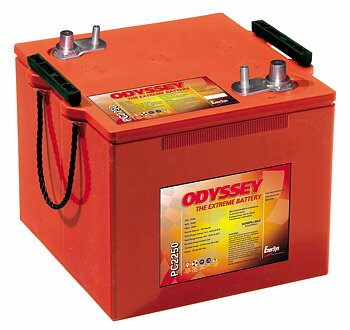 ODYSSEY  PC2250