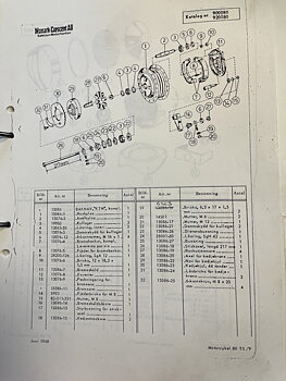 Lenkungsbuchse für Knüppelachse Monark 80 TS NOS 13086-13