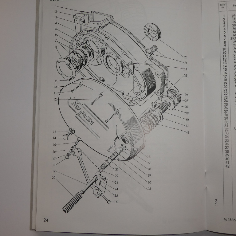 Teräspallo 2930-220 Kicken Husqvarna Hopeanuoli Kultanuoli 282 283 Nro - 2