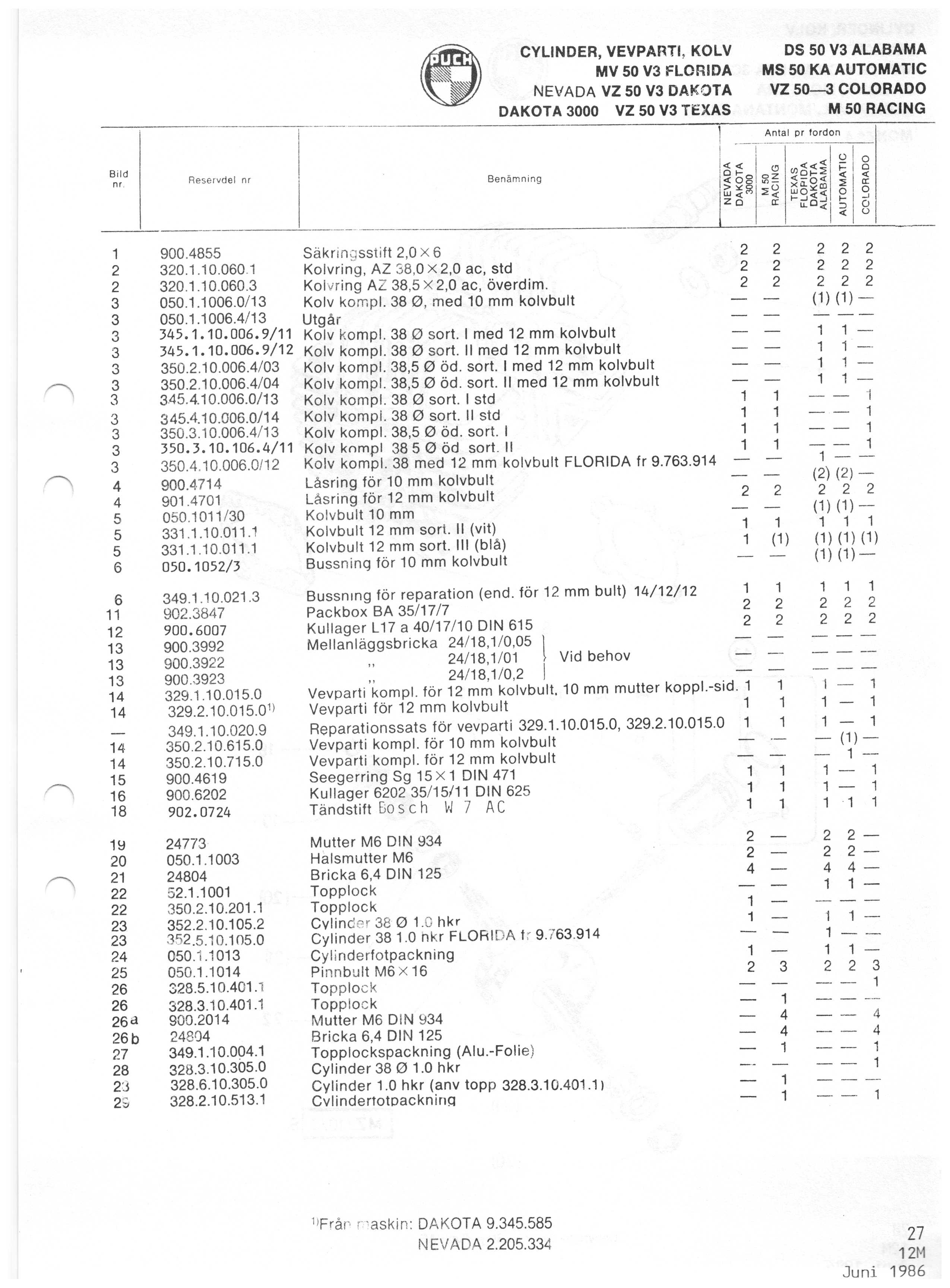 Sicherungsring, SGA 15 an der inneren Achse hinten und vordere Nabe, Florida/MV50, Alabama/DS50, Dakota/VZ50, Texas, Colorado, Dixie, MC 50, auch an der Kurbelwelle außerhalb des Lagers der Kupplung. - 4