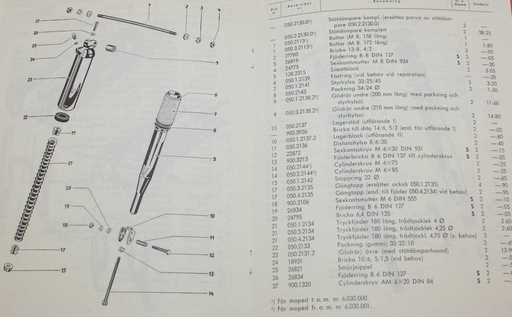 Ersatzteilkatalog Puch, für die älteren Puch's - 2