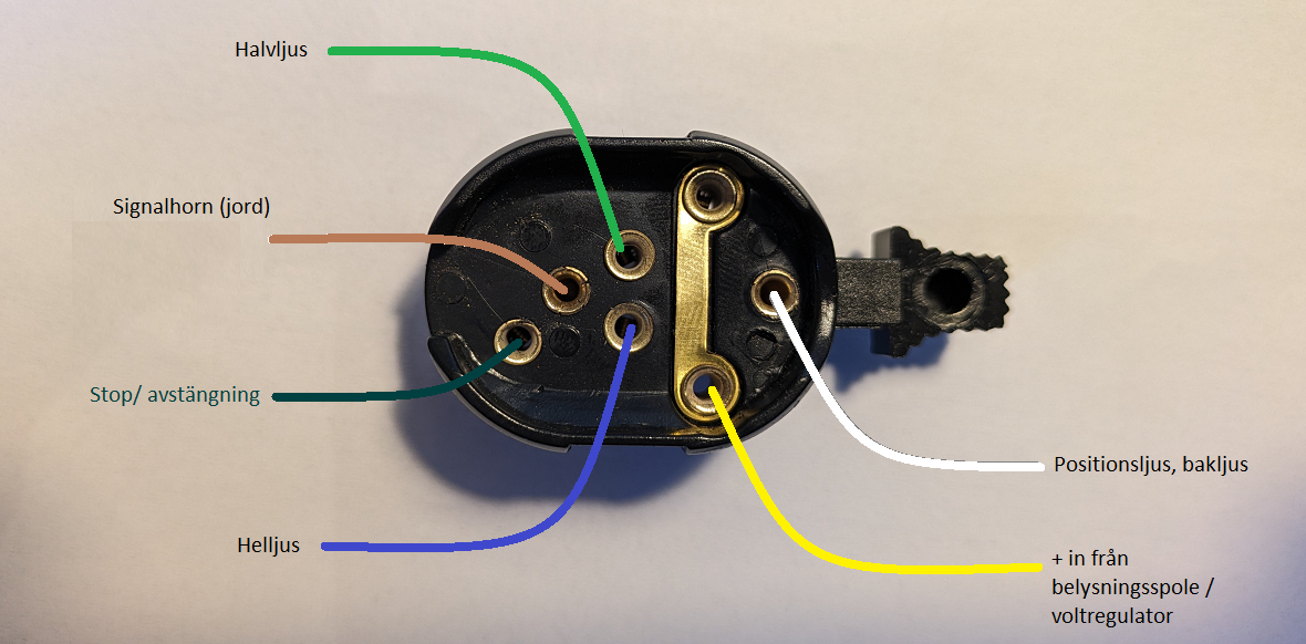 Light switch GUIA 3 steps, with horn and kill switch - 3